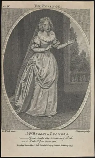 H Beard Print Collection, by Samuel De Wilde