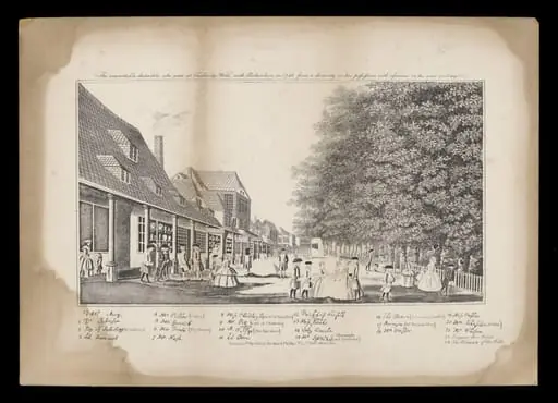 H Beard Print Collection, by Samuel Richardson
