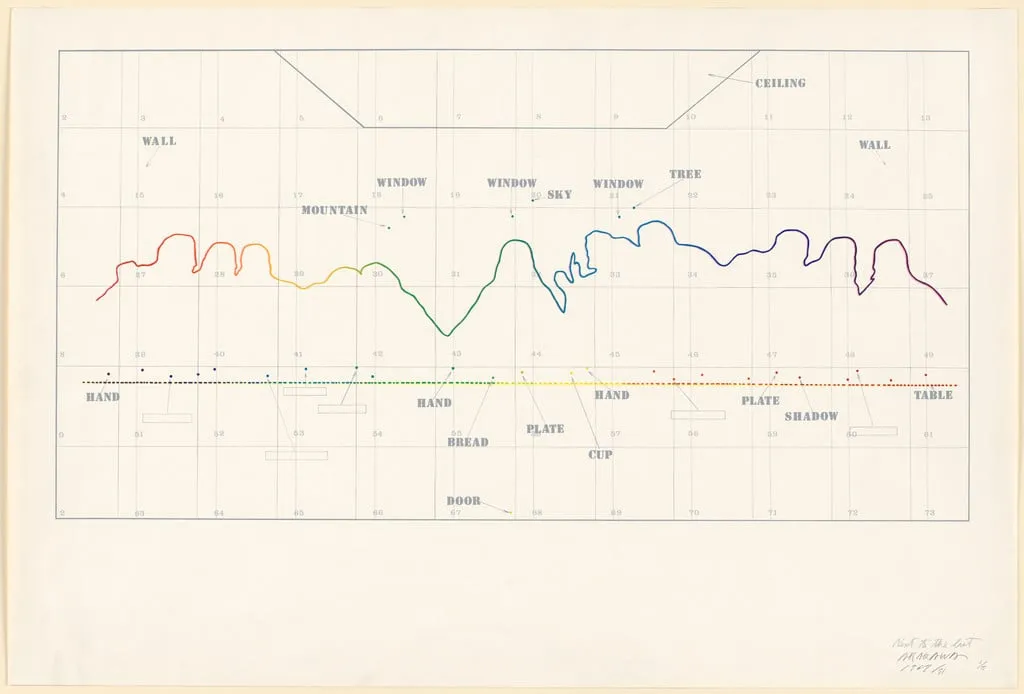 Untitled, by Shusaku Arakawa, ink, 1969