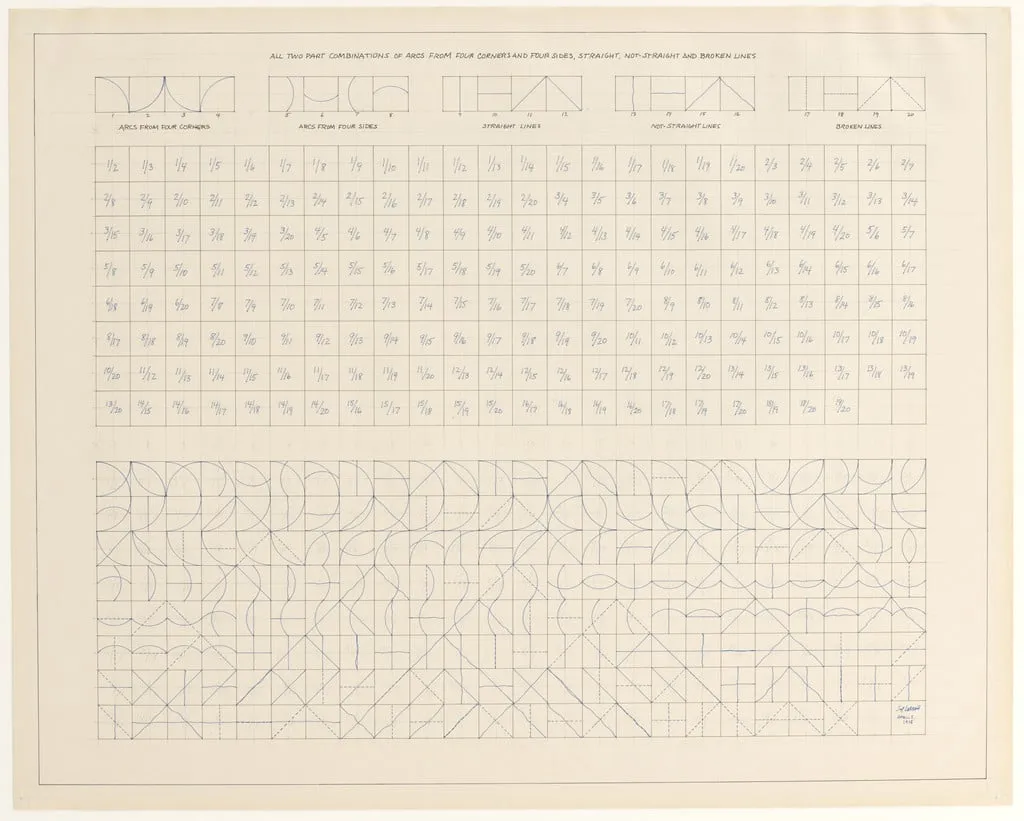 Untitled, by Sol LeWitt, graphite, 5