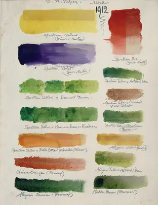 Specimens of watercolours painted to test the  stability of the pigments