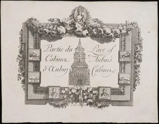 Partie du Cabinet d’Aubin/Part of Aubin’s Cabinet