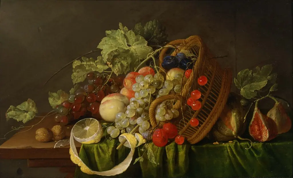Still Life with a Basket of Fruit