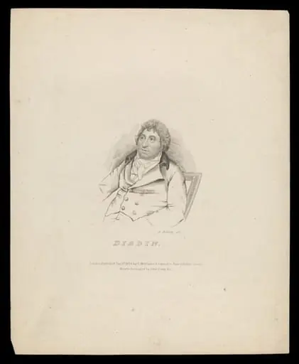 H Beard Print Collection, by T Williams
