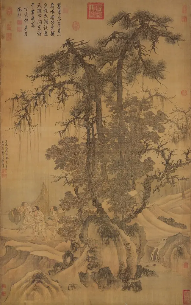 Fishermen Returning on a Frosty Bank, by Tang Di