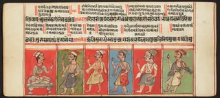 Tantric Manuscript, "Sangrahani Sutra"