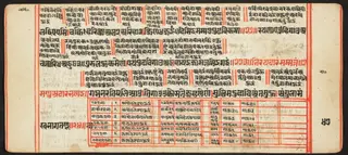 Tantric Manuscript, "Sangrahani Sutra"