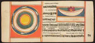 Tantric Manuscript "Sangrahani Sutra"