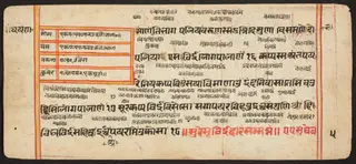 Tantric Manuscript "Sangrahani Sutra"