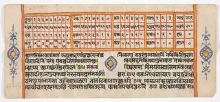 Tantric Manuscript "Sangrahani Sutra"