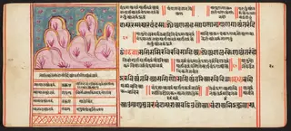 Tantric Manuscript, "Sangrahani Sutra"