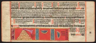 Tantric Manuscript, "Sangrahani Sutra"