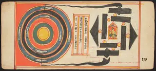 Tantric Manuscript "Sangrahani Sutra"