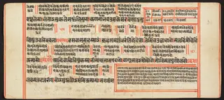 Tantric Manuscript, "Sangrahani Sutra"