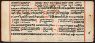 Tantric Manuscript, "Sangrahani Sutra"