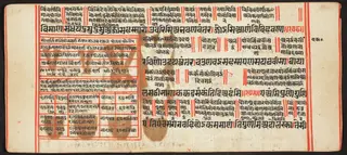 Tantric Manuscript, "Sangrahani Sutra"