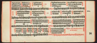 Tantric Manuscript, "Sangrahani Sutra"