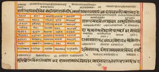 Tantric Manuscript "Sangrahani Sutra"