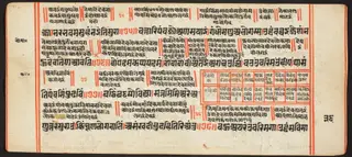 Tantric Manuscript, "Sangrahani Sutra"