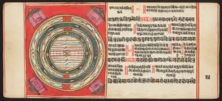 Tantric Manuscript, "Sangrahani Sutra"