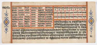 Tantric Manuscript "Sangrahani Sutra"