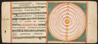 Tantric Manuscript "Sangrahani Sutra"