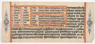 Tantric Manuscript "Sangrahani Sutra"