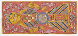 Tantric Manuscript "Sangrahani Sutra"