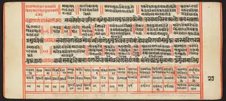 Tantric Manuscript, "Sangrahani Sutra"