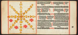 Tantric Manuscript, "Sangrahani Sutra"
