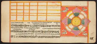 Tantric Manuscript "Sangrahani Sutra"