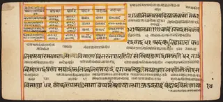 Tantric Manuscript "Sangrahani Sutra"