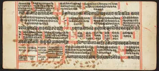 Tantric Manuscript, "Sangrahani Sutra"