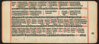 Tantric Manuscript, "Sangrahani Sutra"