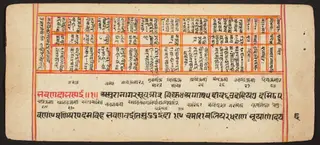 Tantric Manuscript "Sangrahani Sutra"