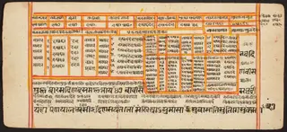 Tantric Manuscript "Sangrahani Sutra"