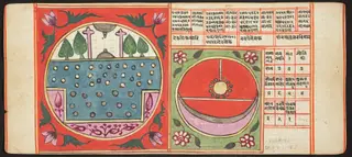 Tantric Manuscript, "Sangrahani Sutra"