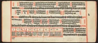 Tantric Manuscript, "Sangrahani Sutra"