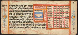 Tantric Manuscript "Sangrahani Sutra"
