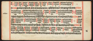 Tantric Manuscript, "Sangrahani Sutra"