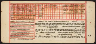 Tantric Manuscript "Sangrahani Sutra"