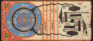 Tantric Manuscript "Sangrahani Sutra"