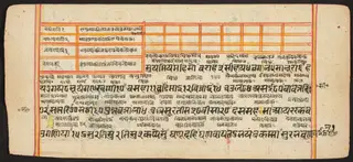 Tantric Manuscript "Sangrahani Sutra"