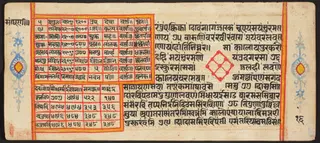 Tantric Manuscript "Sangrahani Sutra"
