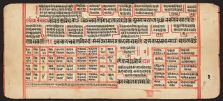 Tantric Manuscript, "Sangrahani Sutra"