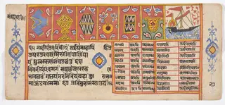 Tantric Manuscript "Sangrahani Sutra"