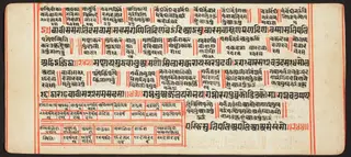 Tantric Manuscript, "Sangrahani Sutra"