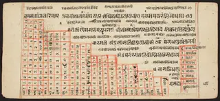 Tantric Manuscript "Sangrahani Sutra"