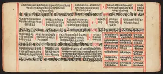 Tantric Manuscript, "Sangrahani Sutra"