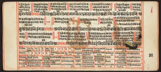 Tantric Manuscript, "Sangrahani Sutra"